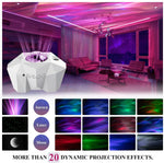 Projecteur étoile plafond Aurora - Vignette | Veilleuse Bébé