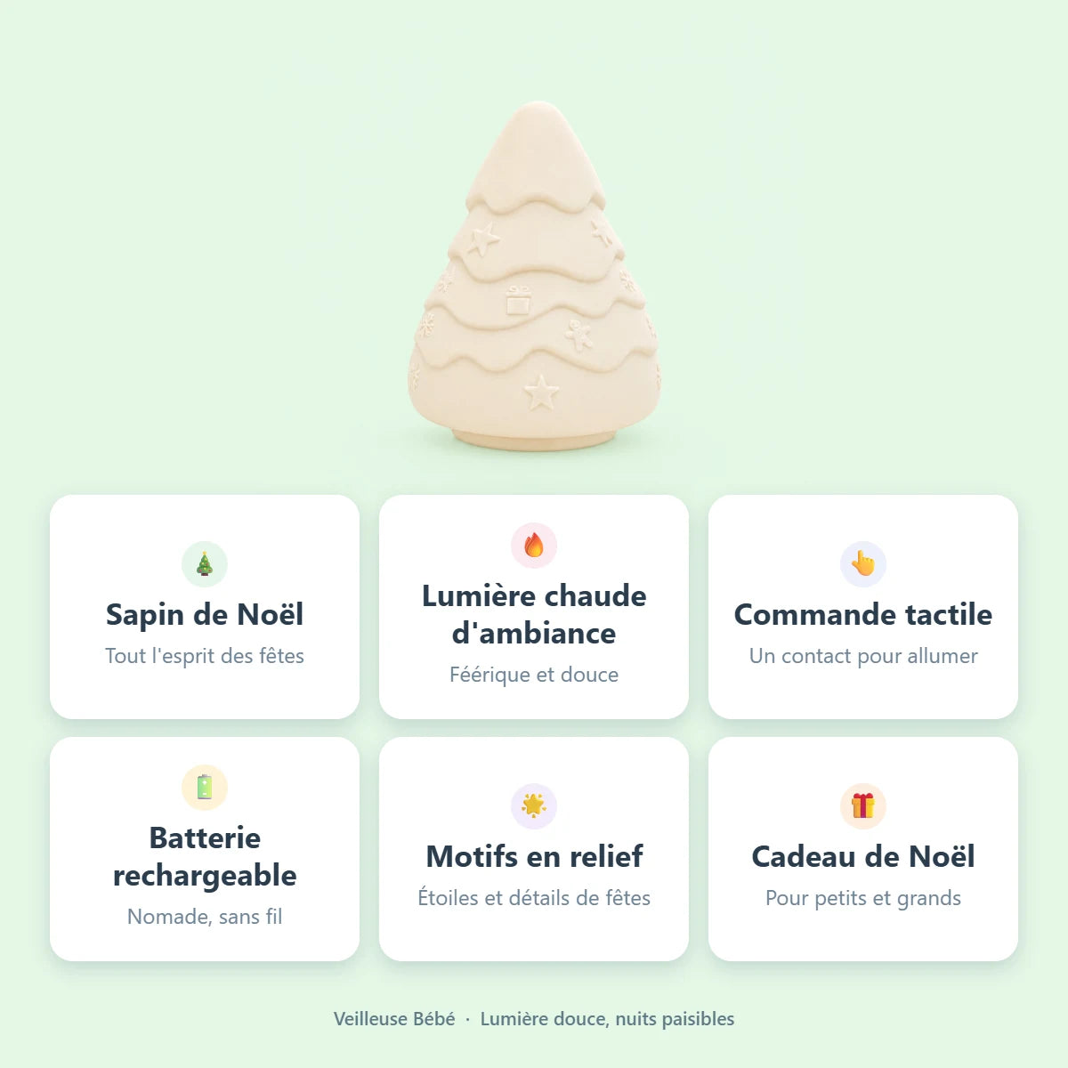 Infographie — atouts de la veilleuse