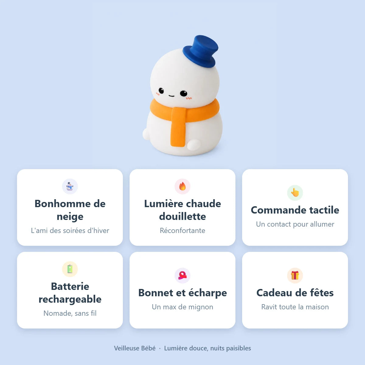 Infographie — atouts de la veilleuse