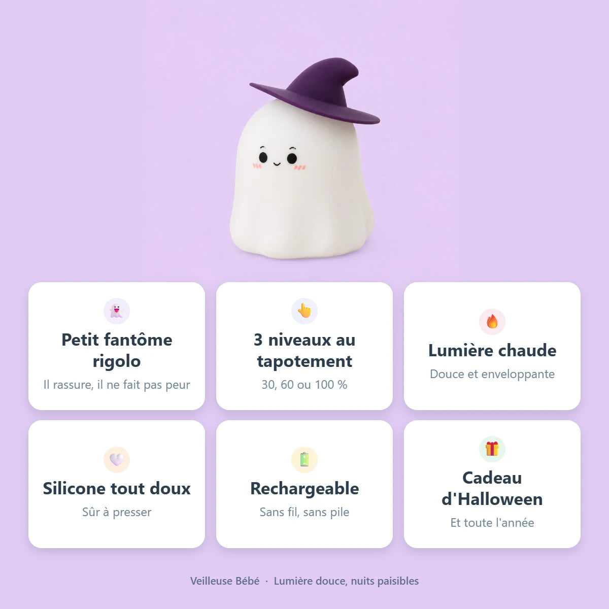 Infographie — atouts de la veilleuse