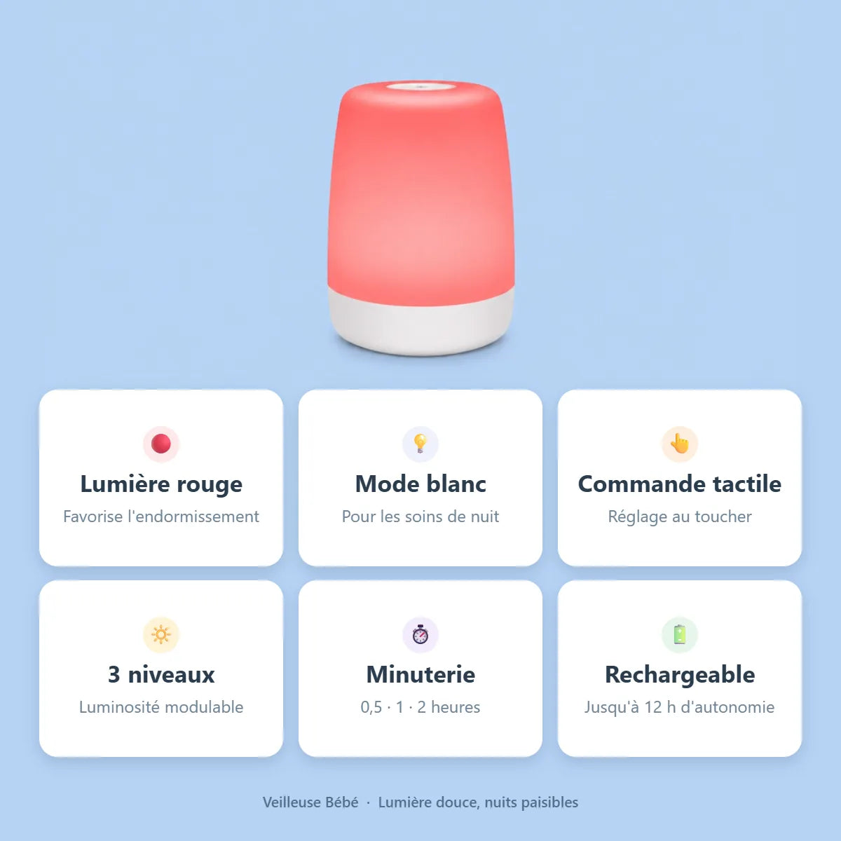 Caractéristiques de la veilleuse lumière rouge : tactile, minuterie, rechargeable jusqu'à 12 h