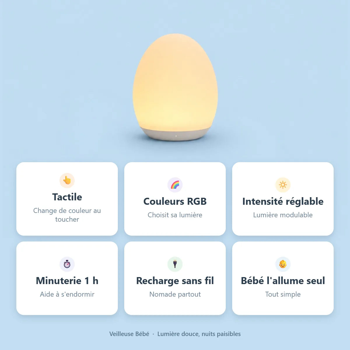 Infographie avantages produit