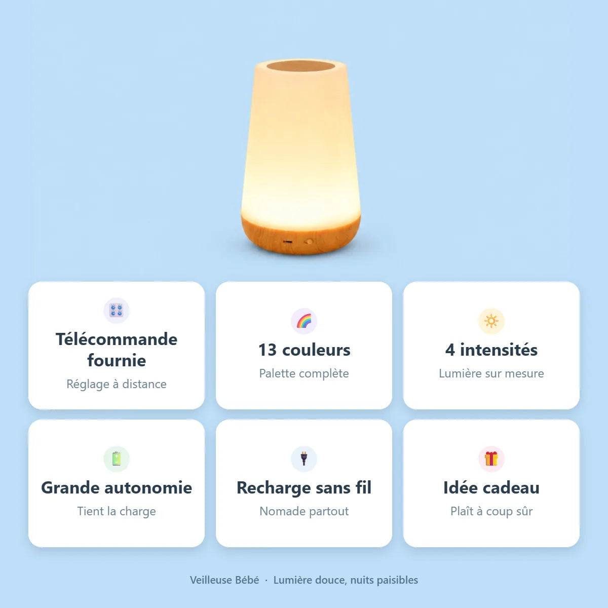 Infographie avantages produit