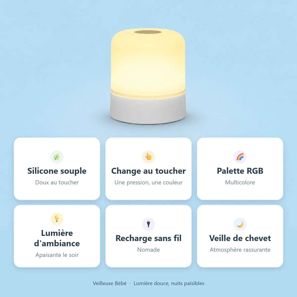 Infographie avantages produit