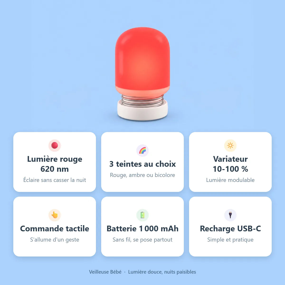 Caractéristiques de la veilleuse rouge : 620 nm, 3 teintes, variateur, tactile, batterie, USB-C
